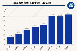 实惨？FIFA第198的直布罗陀欧预赛七战全败，1球未进丢35球？